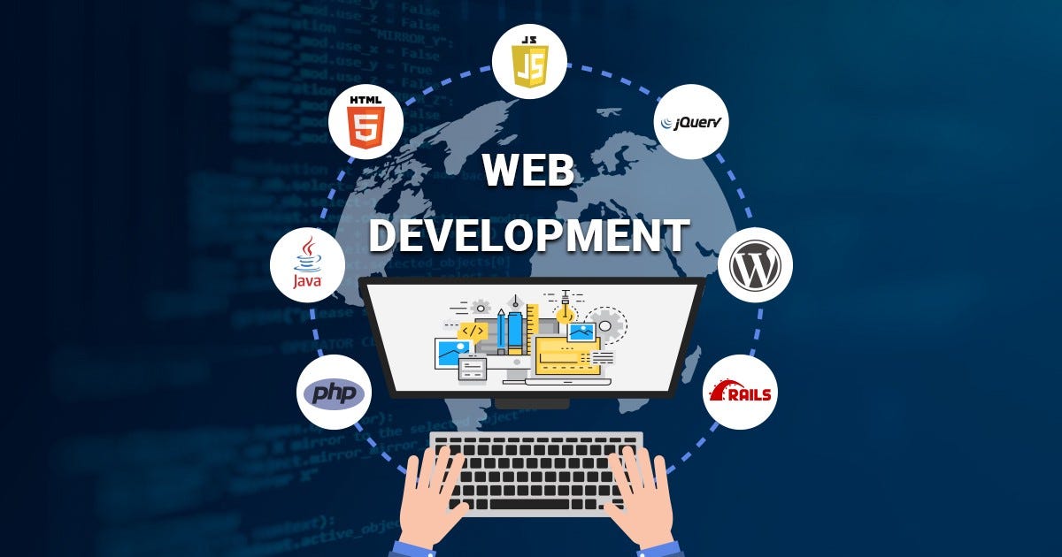 Web Development By Pankaj